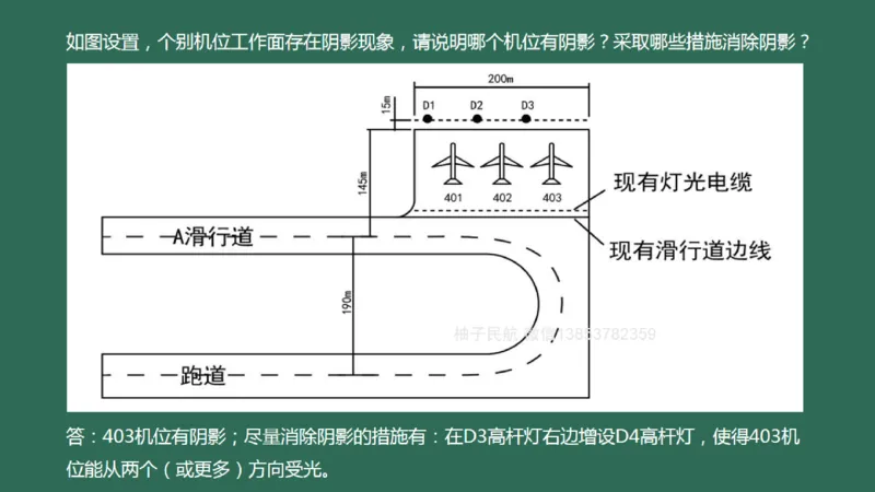 052（机坪照明及机务用电、供电与监控系统、障碍物标示、标志施画）_2026年一级建造师_2026年一建民航_2025年一建民航SVIP_02-基础精讲✿高端面授✿深度强化_彩色