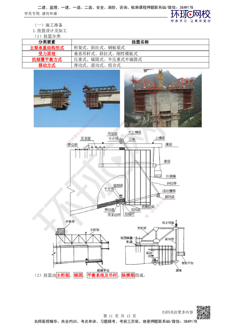 23.第23讲-35桥梁上部结构施工（1）_2026年一级建造师_2026年一建公路_2025年一建公路SVIP_02-基础精讲✿高端面授✿深度强化_09-公路《考点精讲班》吴然、安国庆HQ_吴然