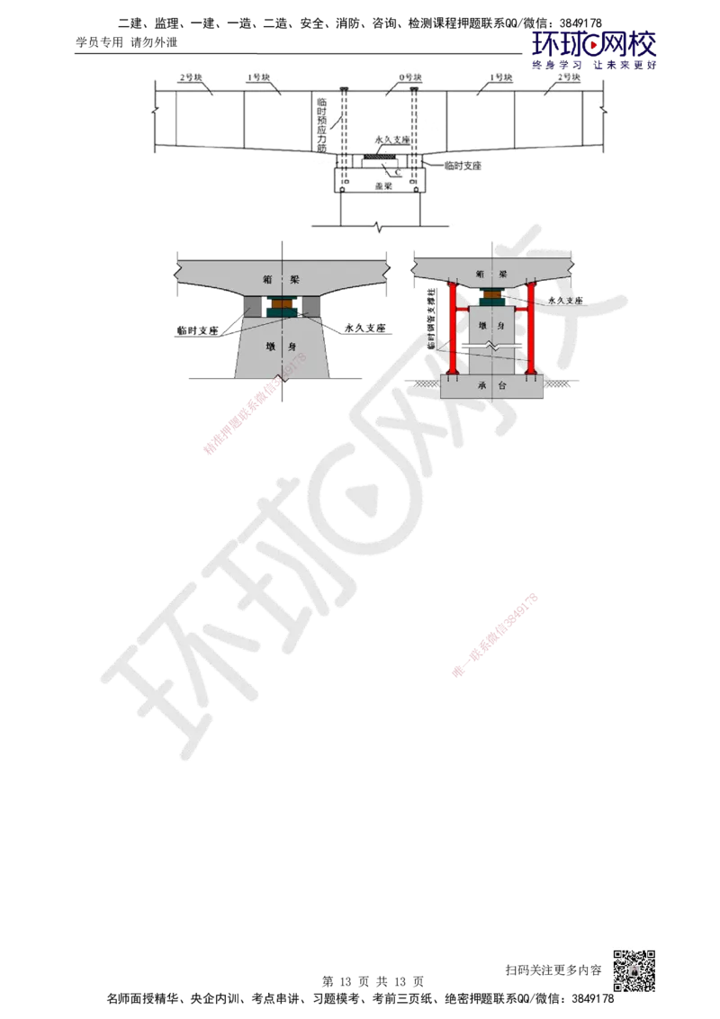 23.第23讲-35桥梁上部结构施工（1）_2026年一级建造师_2026年一建公路_2025年一建公路SVIP_02-基础精讲✿高端面授✿深度强化_09-公路《考点精讲班》吴然、安国庆HQ_吴然