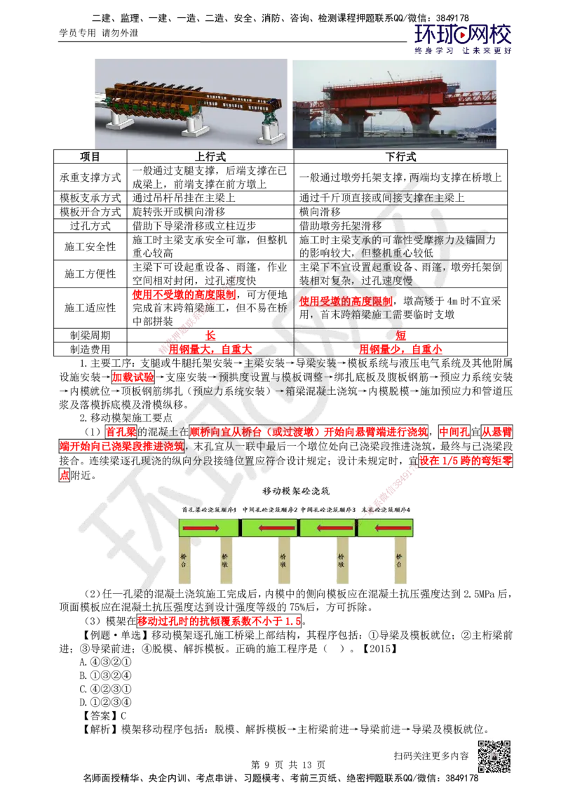 23.第23讲-35桥梁上部结构施工（1）_2026年一级建造师_2026年一建公路_2025年一建公路SVIP_02-基础精讲✿高端面授✿深度强化_09-公路《考点精讲班》吴然、安国庆HQ_吴然