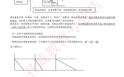 经济专项讲义--经济学考点归纳总结（微观宏观）_2025春招题库汇总_十大行测题库_2023年十大热门题库更新中_09、易考汇总_银行笔试包含专业题_专项讲义
