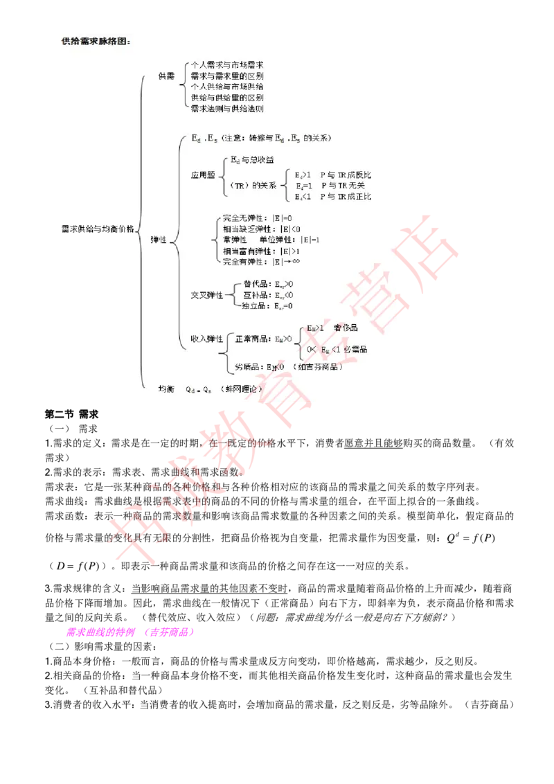经济专项讲义--经济学考点归纳总结（微观宏观）_2025春招题库汇总_十大行测题库_2023年十大热门题库更新中_09、易考汇总_银行笔试包含专业题_专项讲义