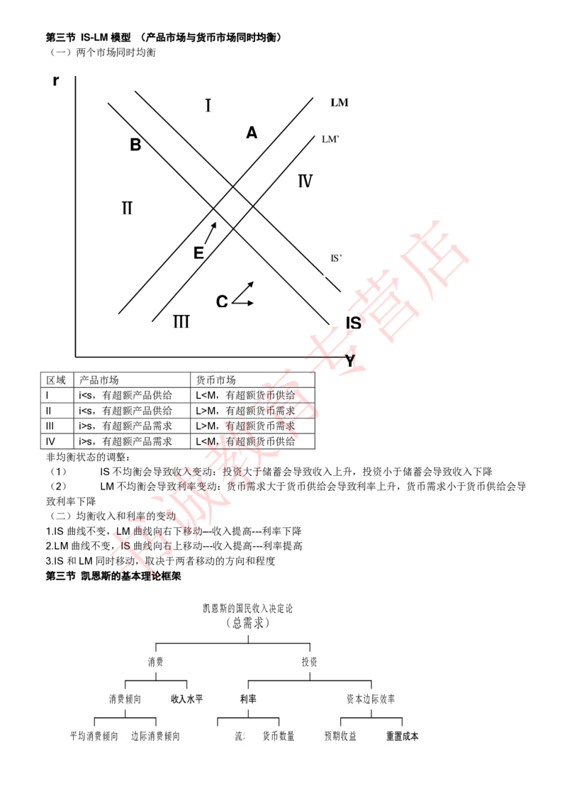 经济专项讲义--经济学考点归纳总结（微观宏观）_2025春招题库汇总_十大行测题库_2023年十大热门题库更新中_09、易考汇总_银行笔试包含专业题_专项讲义