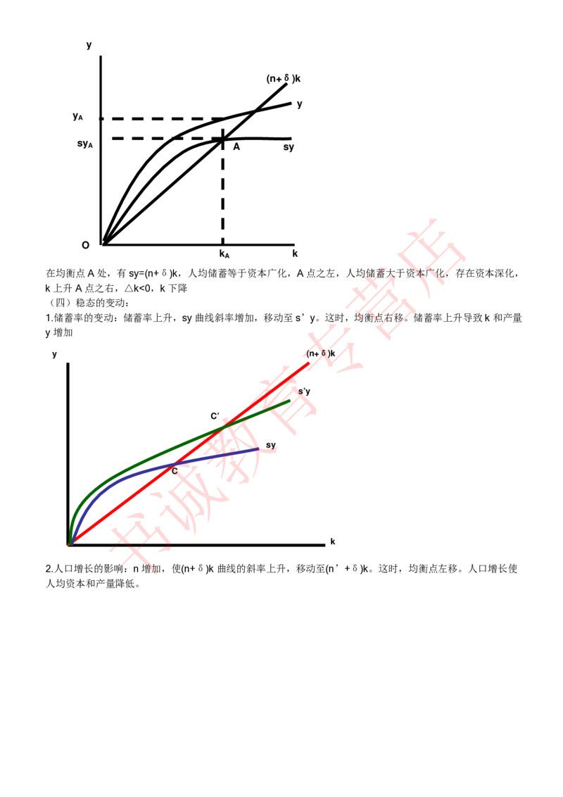 经济专项讲义--经济学考点归纳总结（微观宏观）_2025春招题库汇总_十大行测题库_2023年十大热门题库更新中_09、易考汇总_银行笔试包含专业题_专项讲义
