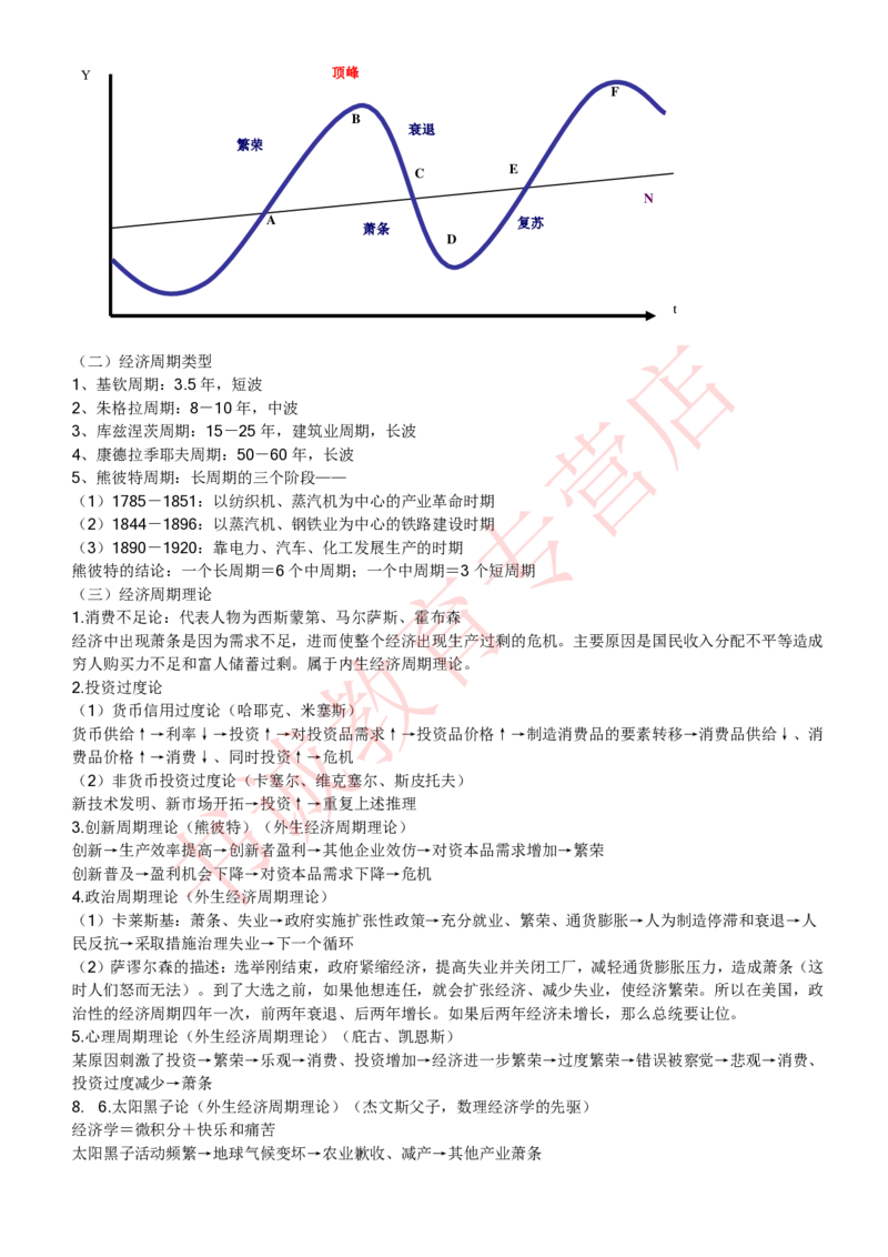 经济专项讲义--经济学考点归纳总结（微观宏观）_2025春招题库汇总_十大行测题库_2023年十大热门题库更新中_09、易考汇总_银行笔试包含专业题_专项讲义
