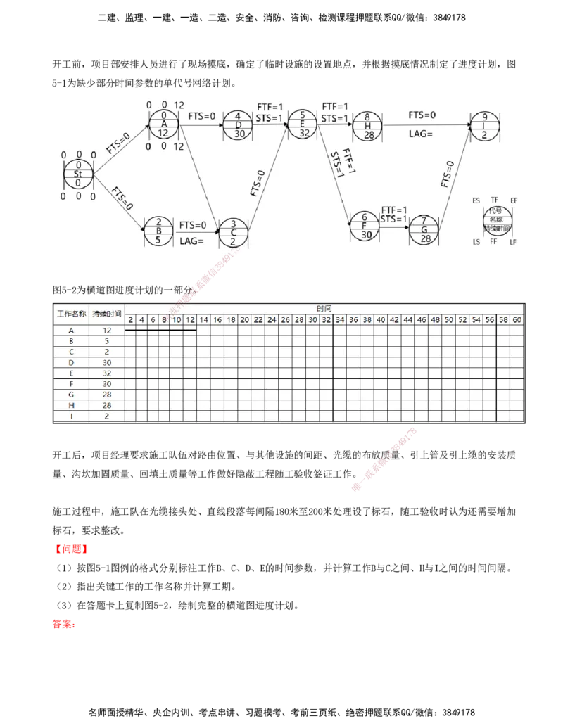 07.50-第7章-施工进度管理（七）_2026年一级建造师_2026年一建通信_2025年一建通信SVIP_02-基础精讲✿高端面授✿深度强化_16-通信《天一精讲班》邵春宝KL_07.第七章