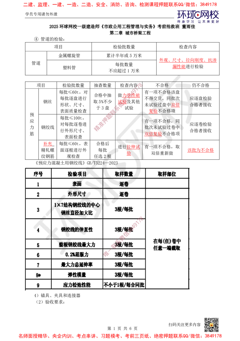 07.（董雨佳）25年-一建市政-抢救班7-桥梁工程（3）_2026年一级建造师_2026年一建市政_2025年一建市政SVIP_04-冲刺串讲✿考点强化✿小灶集训