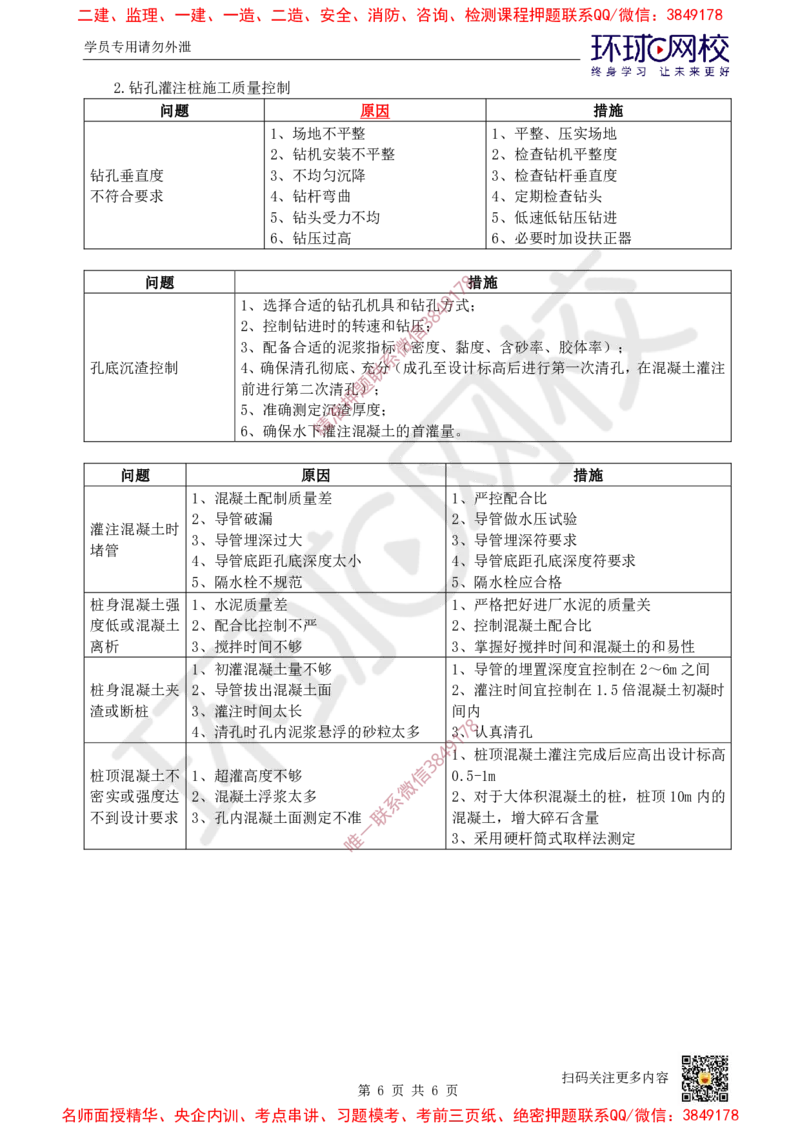 07.（董雨佳）25年-一建市政-抢救班7-桥梁工程（3）_2026年一级建造师_2026年一建市政_2025年一建市政SVIP_04-冲刺串讲✿考点强化✿小灶集训