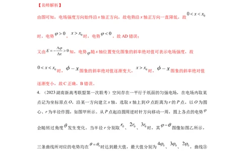 模型41电场图像信息模型（解析版）_2025高中物理模型方法技巧高三复习专题练习讲义_高考物理模型最新模拟题专项训练
