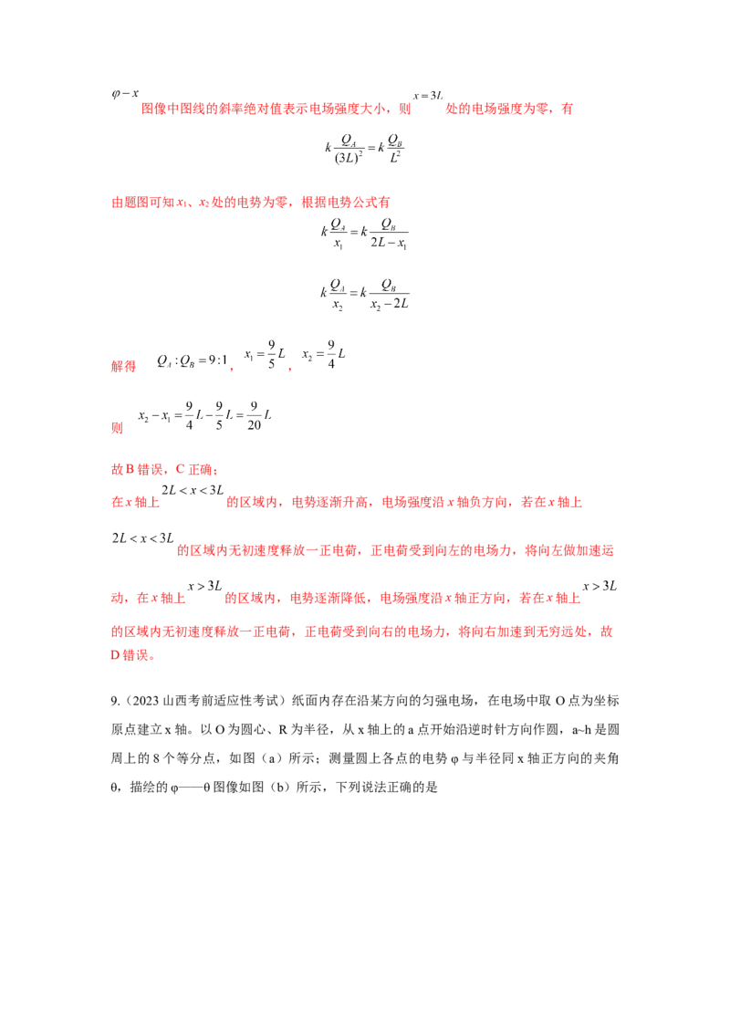 模型41电场图像信息模型（解析版）_2025高中物理模型方法技巧高三复习专题练习讲义_高考物理模型最新模拟题专项训练