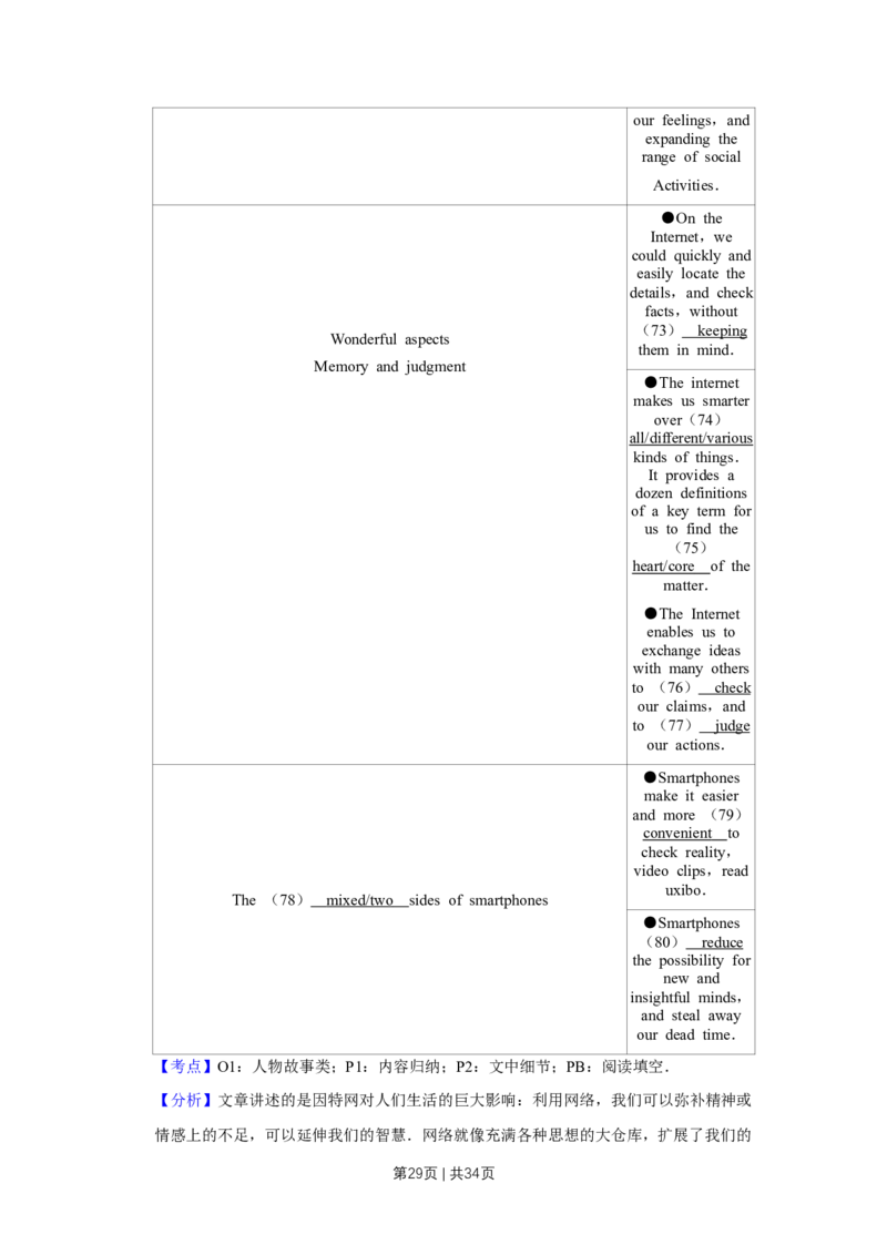 2016年高考英语试卷（江苏）（解析卷）_英语历年高考真题_新&middot;Word版2008-2025&middot;高考英语真题_英语（按年份分类）2008-2025_2016&middot;高考英语真题