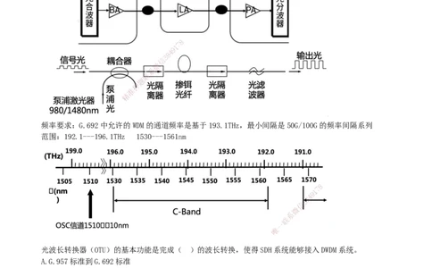 06.06-第1章-1.2-光纤传输系统（二）_2026年一级建造师_2026年一建通信_2026年一建通信SVIP_2026一建通信SVIP_02-基础精讲✿高端面授✿深度强化_01.第一章_讲义