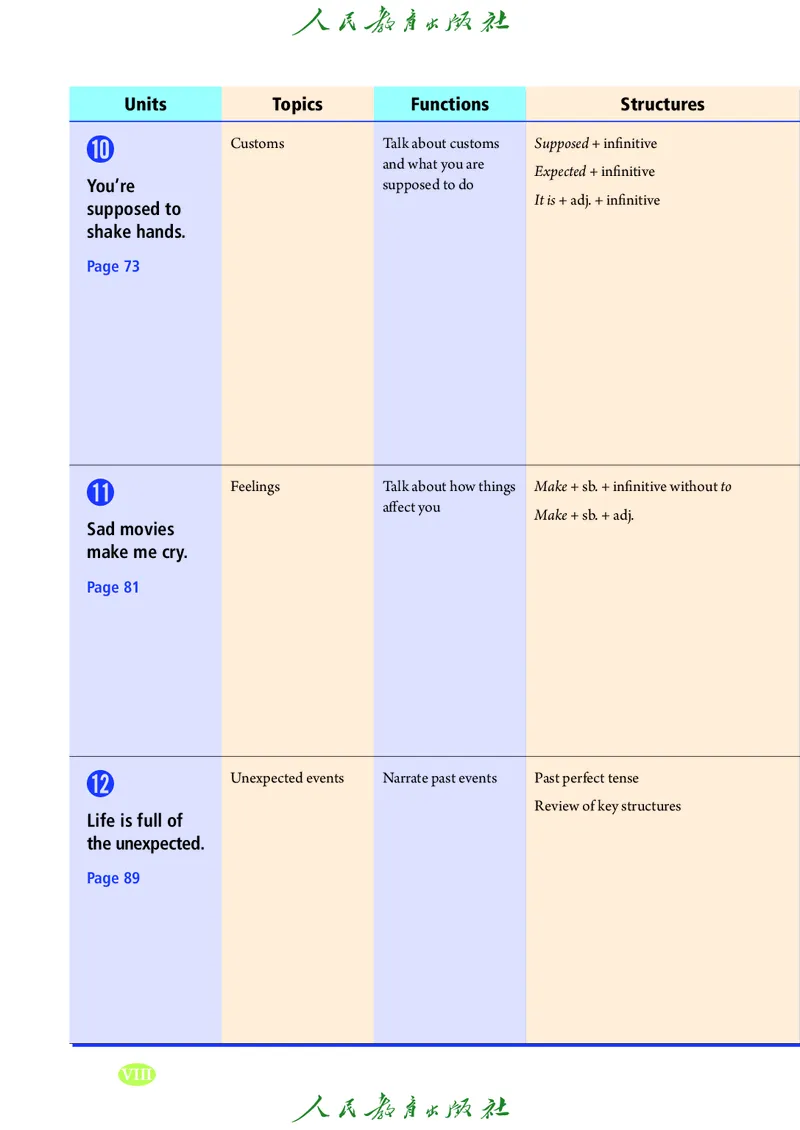9全-英语人教版ke-ben修订版_初中英语新版_最新人教版英语九年级全册_新更新初中英语9全