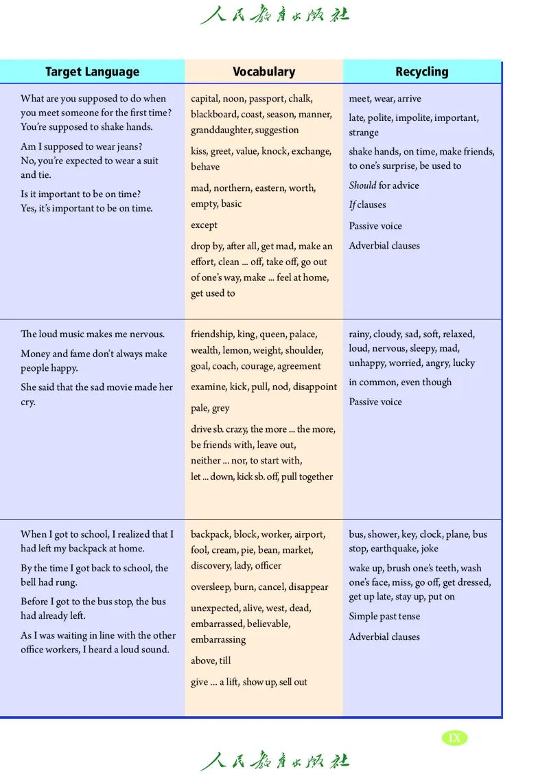 9全-英语人教版ke-ben修订版_初中英语新版_最新人教版英语九年级全册_新更新初中英语9全
