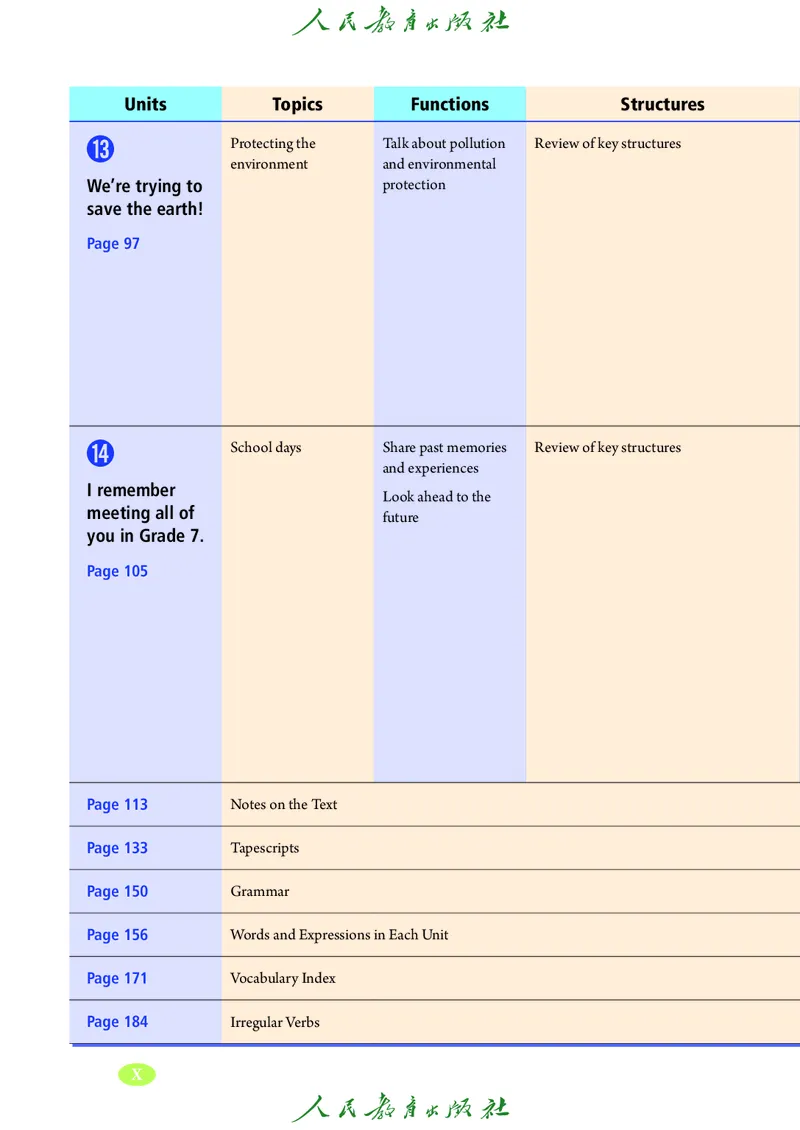 9全-英语人教版ke-ben修订版_初中英语新版_最新人教版英语九年级全册_新更新初中英语9全
