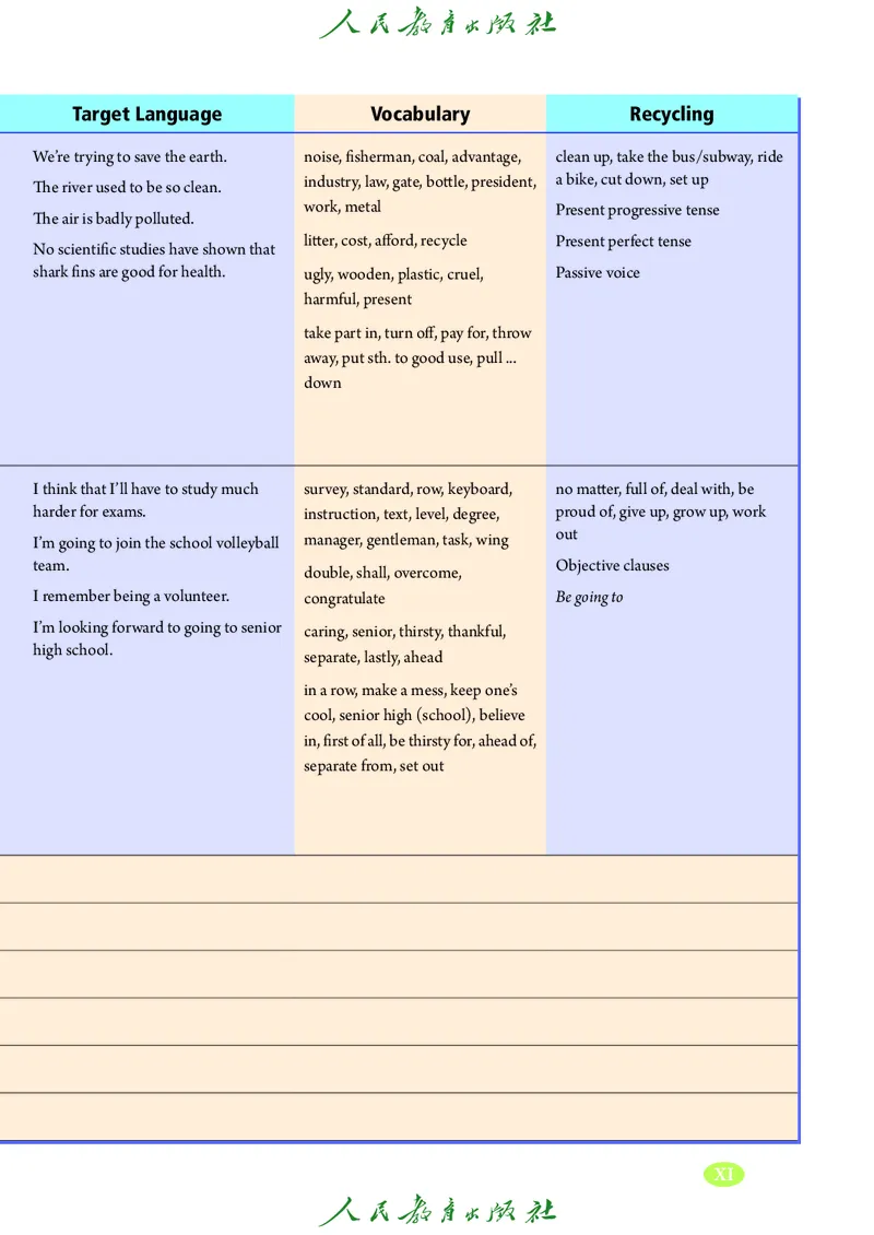 9全-英语人教版ke-ben修订版_初中英语新版_最新人教版英语九年级全册_新更新初中英语9全