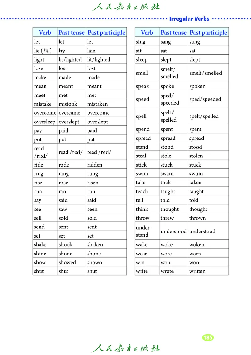 9全-英语人教版ke-ben修订版_初中英语新版_最新人教版英语九年级全册_新更新初中英语9全