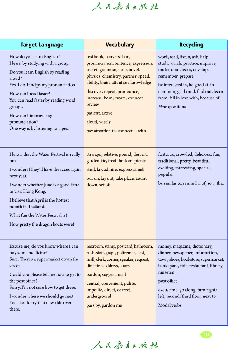 9全-英语人教版ke-ben修订版_初中英语新版_最新人教版英语九年级全册_新更新初中英语9全