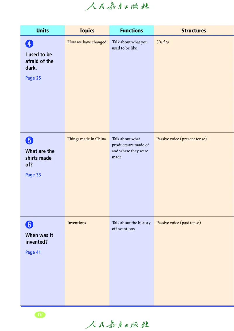 9全-英语人教版ke-ben修订版_初中英语新版_最新人教版英语九年级全册_新更新初中英语9全