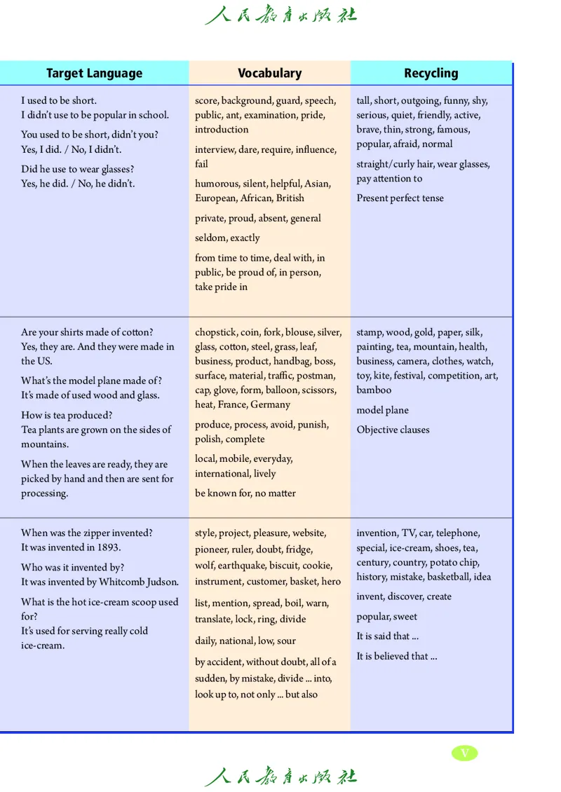 9全-英语人教版ke-ben修订版_初中英语新版_最新人教版英语九年级全册_新更新初中英语9全