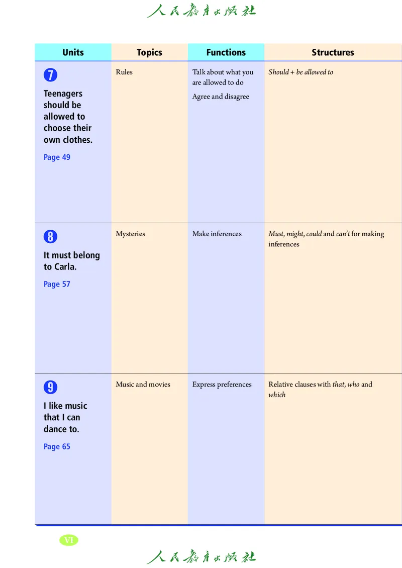 9全-英语人教版ke-ben修订版_初中英语新版_最新人教版英语九年级全册_新更新初中英语9全
