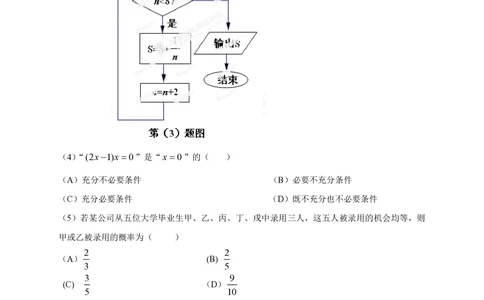 2013年高考数学试卷（文）（安徽）（空白卷）_历年高考真题合集_数学历年高考真题_新&middot;PDF版2008-2025&middot;高考数学真题_数学（按年份分类）2008-2025_2013&middot;高考数学真题