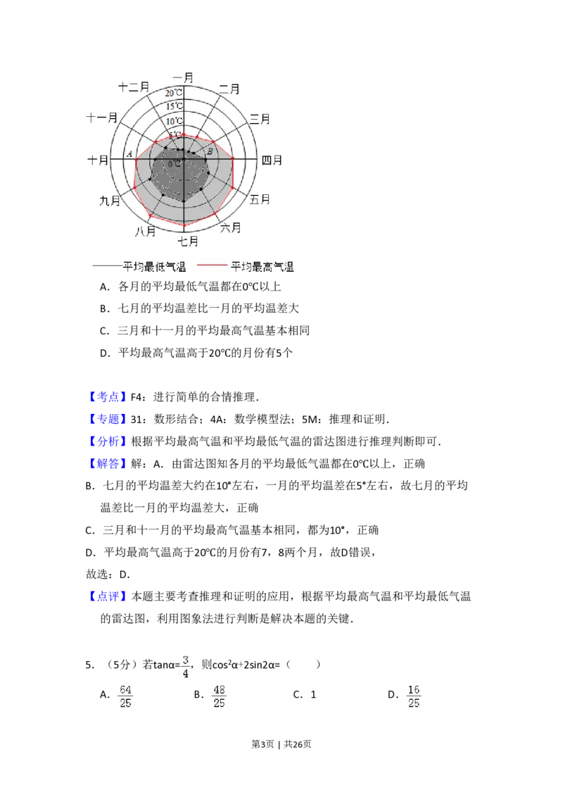 2016年高考数学试卷（理）（新课标Ⅲ）（解析卷）_历年高考真题合集_数学历年高考真题_新&middot;PDF版2008-2025&middot;高考数学真题_数学（按省份分类）2008-2025_2008-2025&middot;（云南）数学高考真题