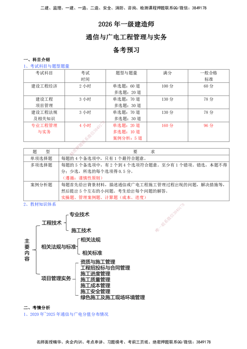 01.01-备考预习（一）_2026年一级建造师_2026年一建通信_2026年一建通信SVIP_2026一建通信SVIP_02-基础精讲✿高端面授✿深度强化_06-2026年一建通信-天一网校-天一精讲班-邵春宝_讲义