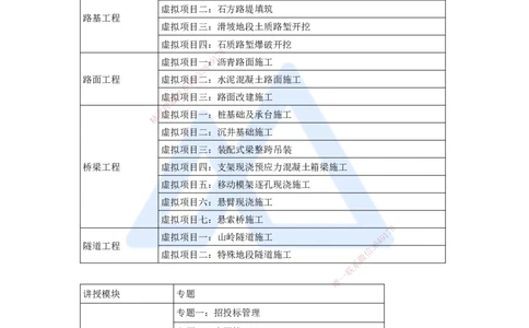 01.2025李昌春-名师冲刺特训-（1）路基工程1_2026年一级建造师_2026年一建公路_2025年一建公路SVIP_04-冲刺串讲✿考点强化✿小灶集训_39-公路《名师冲刺特训》李昌春HX_讲义