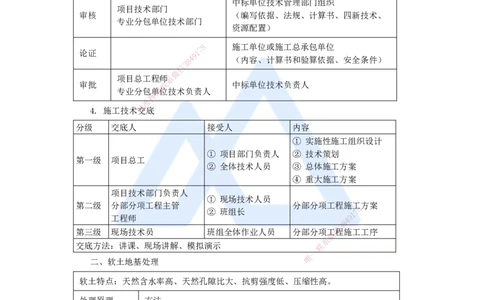 01.2025李昌春-名师冲刺特训-（1）路基工程1_2026年一级建造师_2026年一建公路_2025年一建公路SVIP_04-冲刺串讲✿考点强化✿小灶集训_39-公路《名师冲刺特训》李昌春HX_讲义
