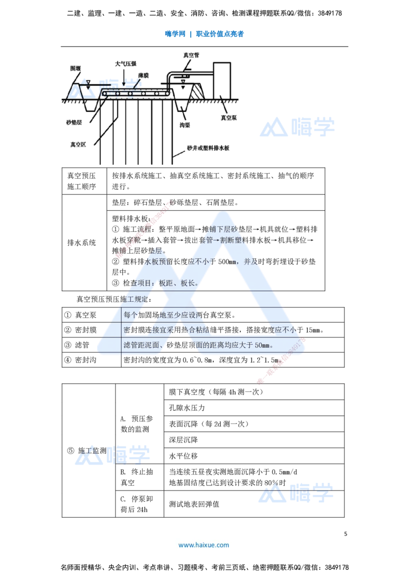01.2025李昌春-名师冲刺特训-（1）路基工程1_2026年一级建造师_2026年一建公路_2025年一建公路SVIP_04-冲刺串讲✿考点强化✿小灶集训_39-公路《名师冲刺特训》李昌春HX_讲义