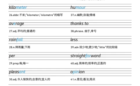 2025秋人教版八年级上册英语U3衡水体字帖_初中英语新版_最新人教版英语八年级上册_新版_初中英语8上新更新第三套可选择_10单词默写+字帖_字帖