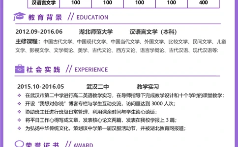 通用012_26考研复试_10考研复试资料25_2025考研复试简历124款_通用精美简历模板