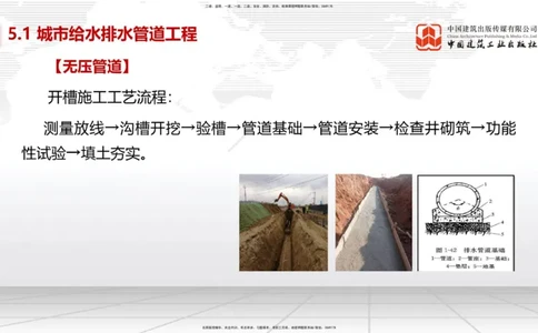 07.21一建《市政》高分进阶技巧之难点专项突破_2026年一级建造师_2026年一建市政_2025年一建市政SVIP_02-基础精讲✿高端面授✿深度强化_02-市政《前期全套课》韩放JGS_讲义
