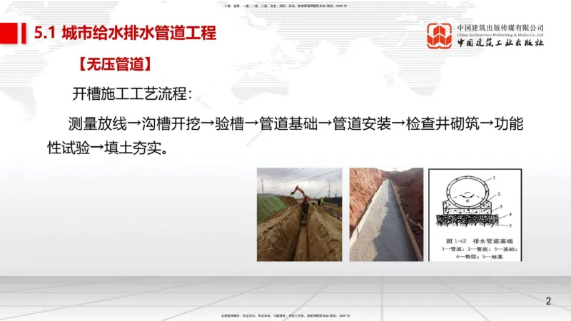 07.21一建《市政》高分进阶技巧之难点专项突破_2026年一级建造师_2026年一建市政_2025年一建市政SVIP_02-基础精讲✿高端面授✿深度强化_02-市政《前期全套课》韩放JGS_讲义