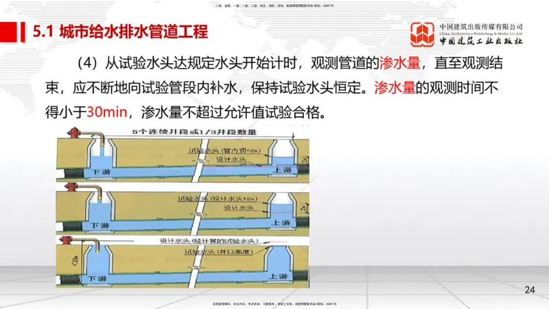 07.21一建《市政》高分进阶技巧之难点专项突破_2026年一级建造师_2026年一建市政_2025年一建市政SVIP_02-基础精讲✿高端面授✿深度强化_02-市政《前期全套课》韩放JGS_讲义