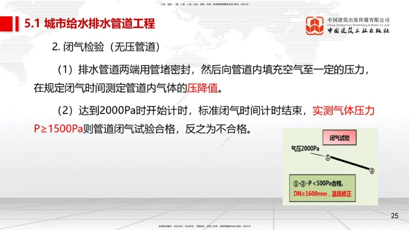 07.21一建《市政》高分进阶技巧之难点专项突破_2026年一级建造师_2026年一建市政_2025年一建市政SVIP_02-基础精讲✿高端面授✿深度强化_02-市政《前期全套课》韩放JGS_讲义