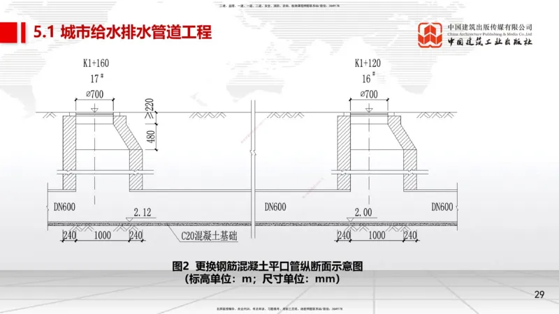 07.21一建《市政》高分进阶技巧之难点专项突破_2026年一级建造师_2026年一建市政_2025年一建市政SVIP_02-基础精讲✿高端面授✿深度强化_02-市政《前期全套课》韩放JGS_讲义
