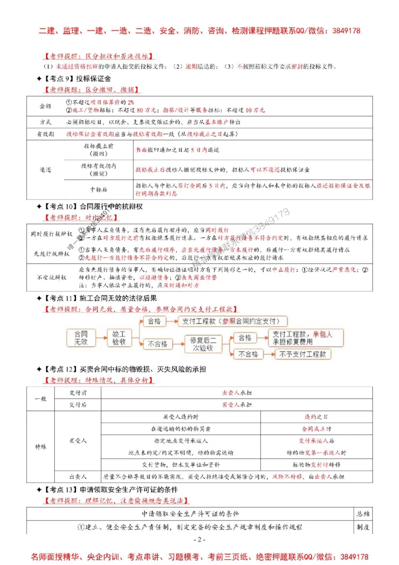 2025年一级建造师《建设工程法规及相关知识》考前三页纸_2026年一建法规_2025年一建法规SVIP_05-考前密训✿央企特训✿机构普押_10-法规《央企内部3页纸》SMR推荐