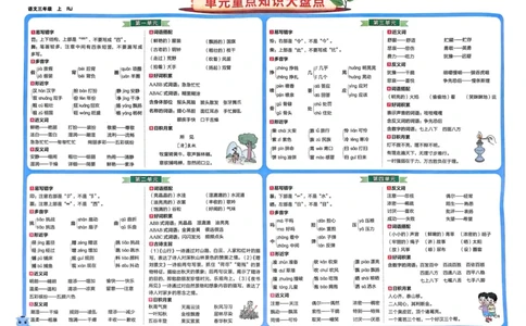 24秋《非常海淀单元测试AB卷》语文3上_2024年人教版小学数学一二三四五六年级上册下册期中期末试a0747_小学全科《同步练习+精品试卷》打包下载（1-6年级单元月考期中期末试卷）