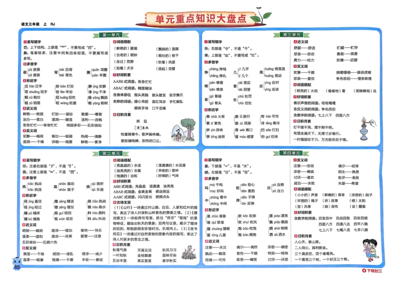 24秋《非常海淀单元测试AB卷》语文3上_2024年人教版小学数学一二三四五六年级上册下册期中期末试a0747_小学全科《同步练习+精品试卷》打包下载（1-6年级单元月考期中期末试卷）