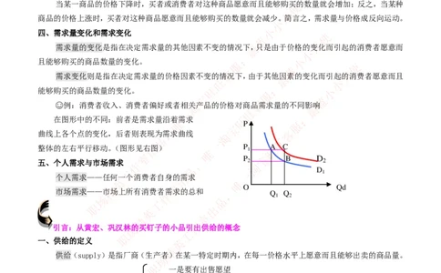 金融经济类-微观经济学知识点归纳讲义_2025春招题库汇总_国企题库_国家能源_20230827_151217_2-国家能源集团2023招聘笔试完整知识点（专业知识部分）_金融类