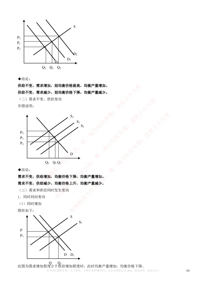金融经济类-微观经济学知识点归纳讲义_2025春招题库汇总_国企题库_国家能源_20230827_151217_2-国家能源集团2023招聘笔试完整知识点（专业知识部分）_金融类