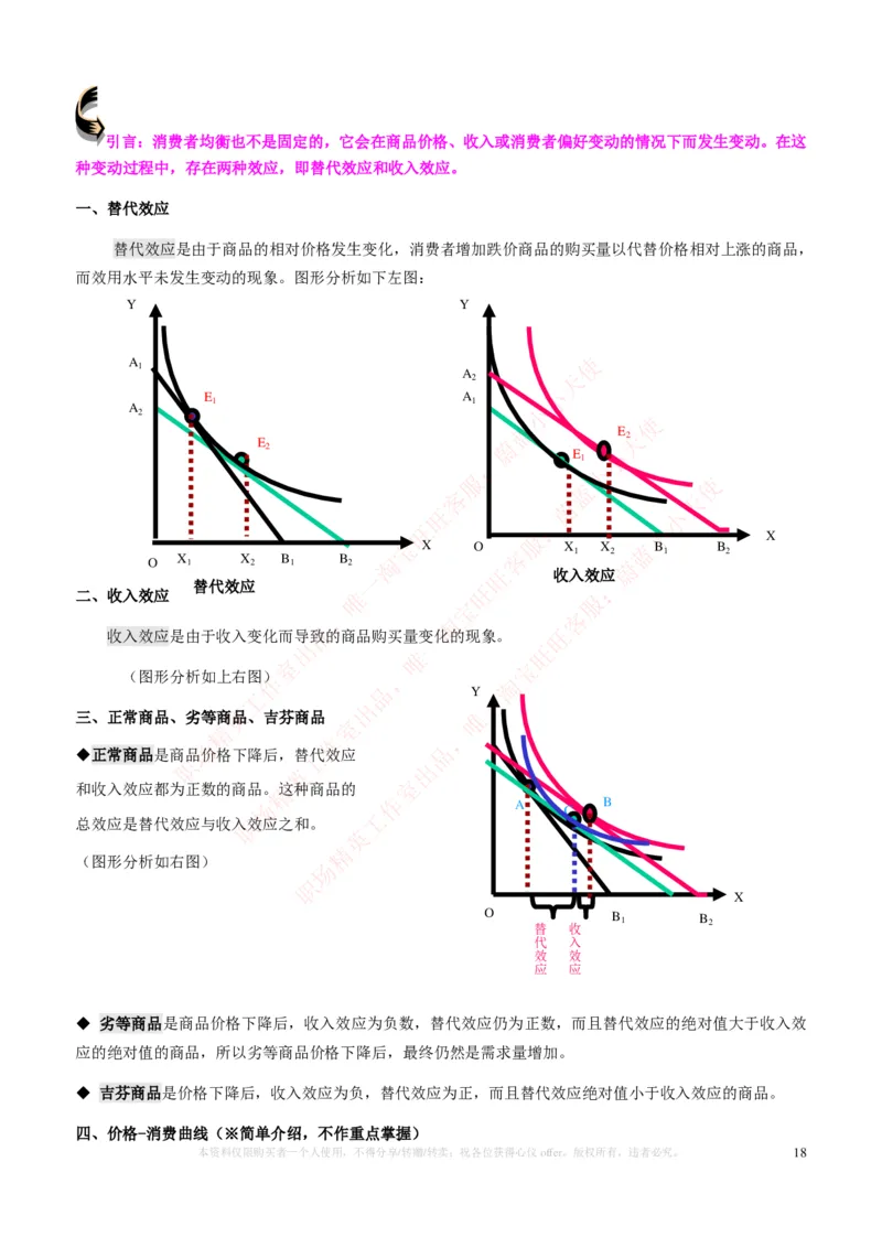 金融经济类-微观经济学知识点归纳讲义_2025春招题库汇总_国企题库_国家能源_20230827_151217_2-国家能源集团2023招聘笔试完整知识点（专业知识部分）_金融类