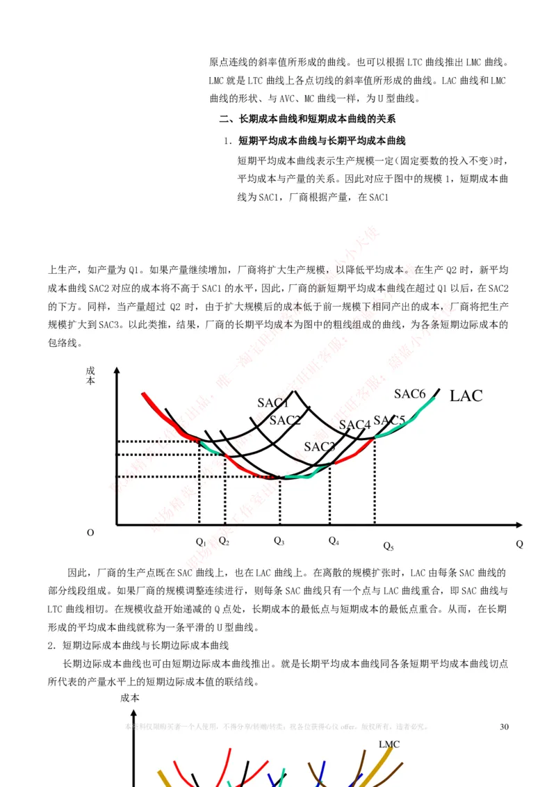 金融经济类-微观经济学知识点归纳讲义_2025春招题库汇总_国企题库_国家能源_20230827_151217_2-国家能源集团2023招聘笔试完整知识点（专业知识部分）_金融类
