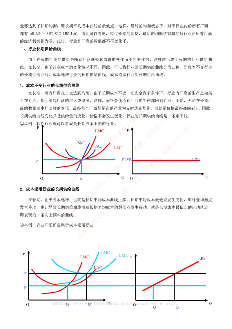 金融经济类-微观经济学知识点归纳讲义_2025春招题库汇总_国企题库_国家能源_20230827_151217_2-国家能源集团2023招聘笔试完整知识点（专业知识部分）_金融类