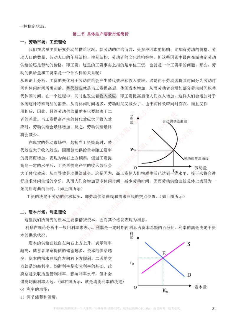 金融经济类-微观经济学知识点归纳讲义_2025春招题库汇总_国企题库_国家能源_20230827_151217_2-国家能源集团2023招聘笔试完整知识点（专业知识部分）_金融类
