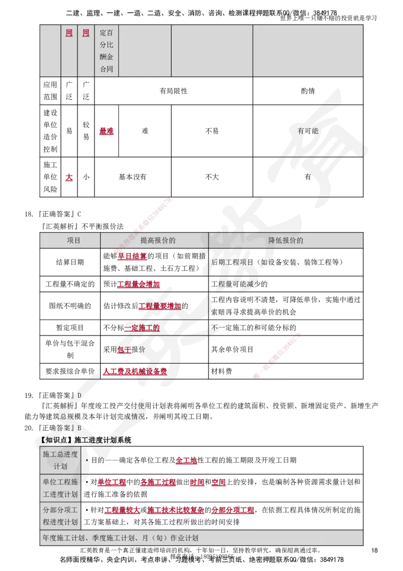 2025一建《项目管理》考点面授-讲义_2026年一级建造师_2026年一建管理_2025年一建管理SVIP_04-冲刺串讲✿考点强化✿小灶集训_32-管理《冲刺面授班》名师HY