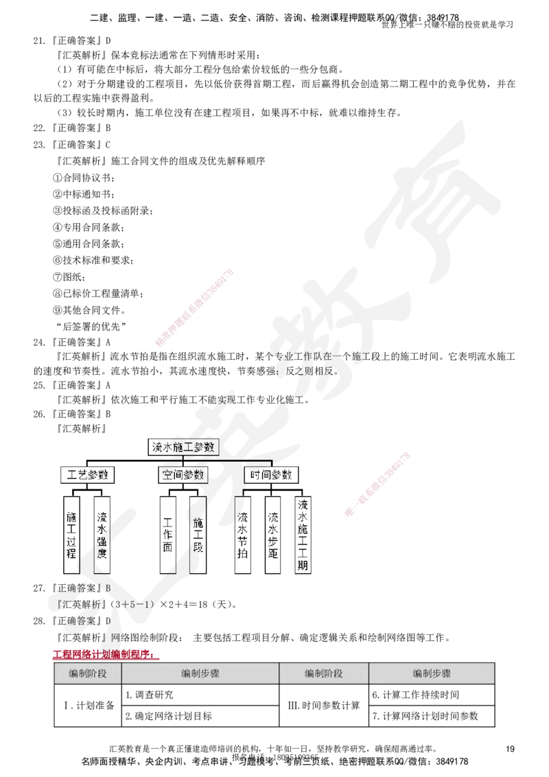 2025一建《项目管理》考点面授-讲义_2026年一级建造师_2026年一建管理_2025年一建管理SVIP_04-冲刺串讲✿考点强化✿小灶集训_32-管理《冲刺面授班》名师HY