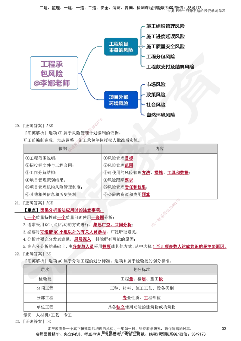 2025一建《项目管理》考点面授-讲义_2026年一级建造师_2026年一建管理_2025年一建管理SVIP_04-冲刺串讲✿考点强化✿小灶集训_32-管理《冲刺面授班》名师HY
